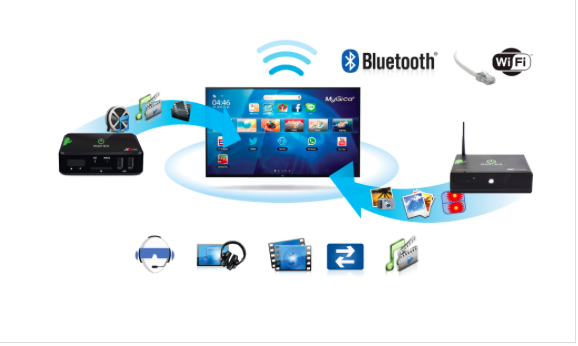 wifi hotspot วางระบบอินเตอร์เน็ต อพาร์ทเมนท์